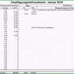 Phänomenal Microsoft Fice Vorlagen &amp; Fice formulare · It Service