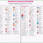 Phänomenal Nicotel Mobilfunk