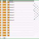 Phänomenal Nutzwertanalyse –