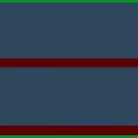 Phänomenal Qualitätsvorausplanung