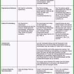 Phänomenal Raumbuch Vorlage Kostenlos Erstaunliche Gro