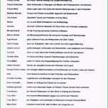 Phänomenal Schaeffer Liste