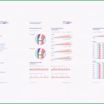 Phänomenal Schmerztagebuch Zum Ausdrucken