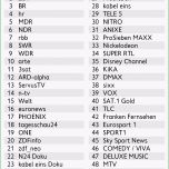 Phänomenal Senderlisten