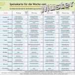 Phänomenal Speisekarte