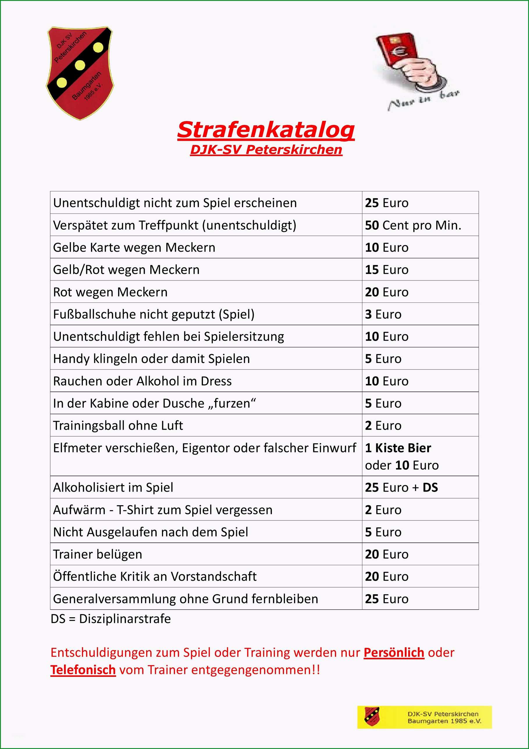 strafenkatalog svp