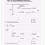 Phänomenal Tagesbericht Oder Tagesrapport Alle Meine Vorlagende