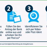 Phänomenal Tagesgeld Die Rentabelsten Tagesgeldkonten