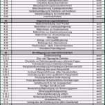 Phänomenal Übersicht formulare Pdf