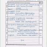 Phänomenal Unterweisung Einzelhandel Berichtsheft Ideen Berichtsheft