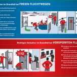 Phänomenal Verhalten Im Notfall Freiwillige Feuerwehr Bad Bocklet