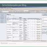 Phänomenal Vom Web2 0 Zum Unternehmen2 0