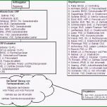 Phänomenal Vorlage An Den Landrat — Baselland