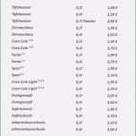 Phänomenal Vorlage Preisliste Getränke Schön tolle Preisliste