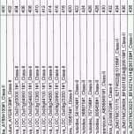 Phänomenal Wissenschaftlicher Lebenslauf Vorlage Akademischer