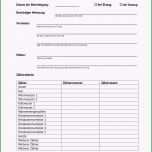 Phänomenal Wohnungsübergabe Bei Auszug Und Einzug