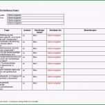 Schockieren 15 Checkliste Vorlage