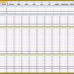 Schockieren 17 T Kontenblatt