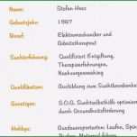 Schockieren 18 Tagesbericht Praktikum Vorlage Zum Ausdrucken