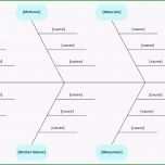 Schockieren 20 ishikawa Diagramm Vorlage
