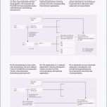 Schockieren 51 Kurzmitteilung Vorlage Kostenlos Word Laurencopeland