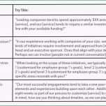 Schockieren 57 sonderkundigung Internet Vorlage Laurencopeland