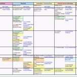 Schockieren Auditbericht Vorlage Kostenlos Awesome Großartig