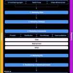 Schockieren August 2018