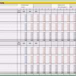 Schockieren Awesome 27 Beispieleannuitätendarlehen Excel Vorlage
