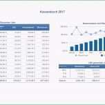 Schockieren Betriebskostenabrechnung Vorlage Excel Kostenlos