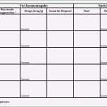Schockieren Blutzucker Tabelle Zum Eintragen Excel Durchgehend Neueste