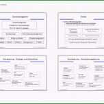 Schockieren eventmanagement