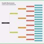 Schockieren Familienstammbaum Erstellen Vorlage Süß Stammbaum Vorlage