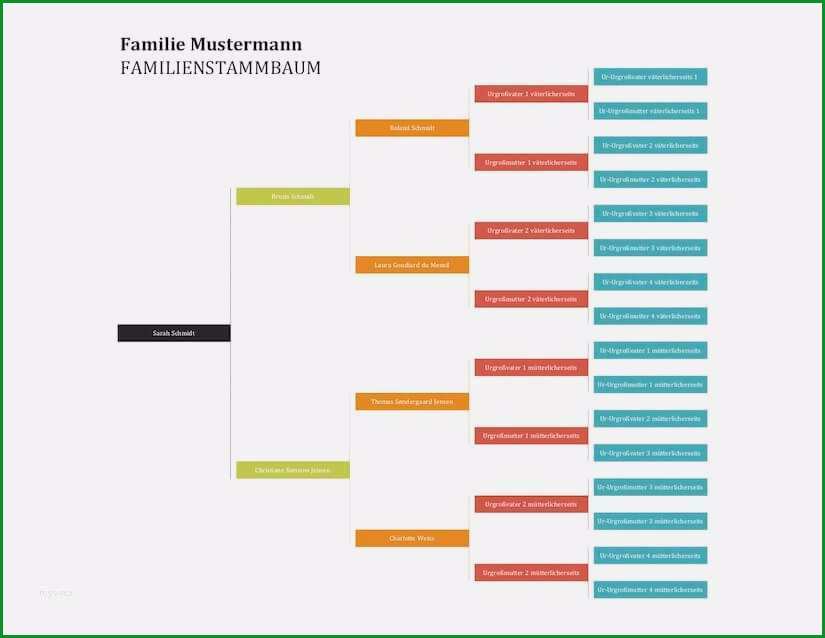 familienstammbaum erstellen vorlage sus stammbaum vorlage gratis excel and word vorlage muster 2