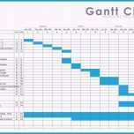 Schockieren Gantt Chart Excel Vorlage Cool Free Professional Excel