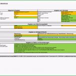 Schockieren Handbuch Excel Vorlage Nebenkosten Basis