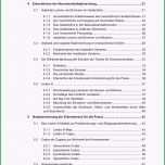 Schockieren Inhaltsverzeichnis