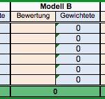 Schockieren Kauf Eines Elektroautos Damit Wahl Nicht Zur Qual