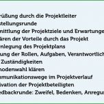 Schockieren Kick Off Meeting Teams Richtig Begeistern