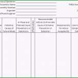 Schockieren Konstruktions Fmea Beispiel Lösungen