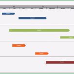 Schockieren Kostenlose Excel Vorlagen Für Agiles Projektmanagement