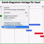 Schockieren Kostenlose Vorlage Für Gantt Diagramme In Excel