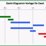 Schockieren Kostenlose Vorlage Für Gantt Diagramme In Excel