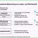 Schockieren Lastenheft Und Pflichtenheft In Der Intralogistik
