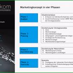 Schockieren Marketingkonzept Amakom Line Agentur