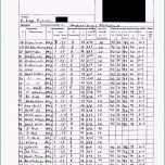 Schockieren Messprotokoll Vorlage Feuchtigkeit Protokolle Erhalten