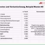 Schockieren Neue Bilanzkennzahlen Ppt Video Online Herunterladen