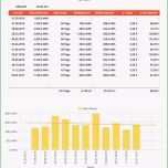 Schockieren Numbers Vorlage Für Stromverbrauch Gasverbrauch Und