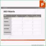 Schockieren Projektsteckbrief Vorlage Word – Mimpi