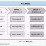 Schockieren Projektstrukturplan Vorlage Word – Wordde
